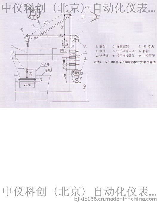 浮顶罐专用钢带液位计（ZY-UZG-101）