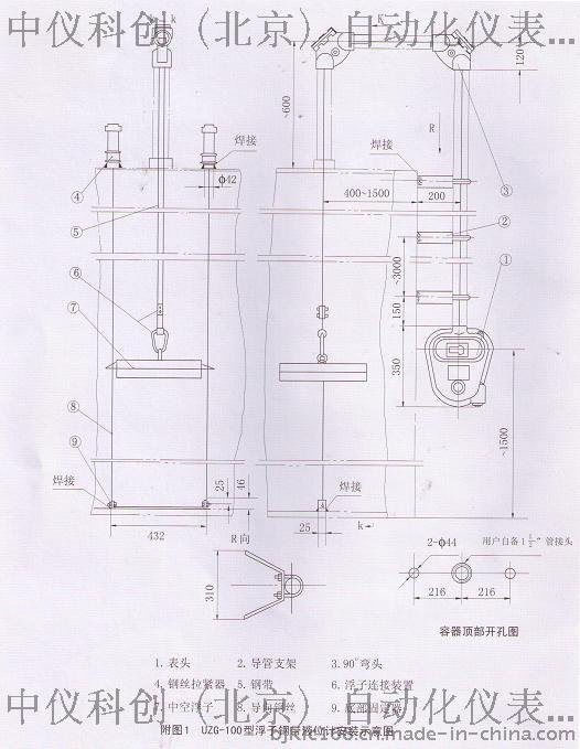拱顶罐钢带液位计（ZY-UZG-100）